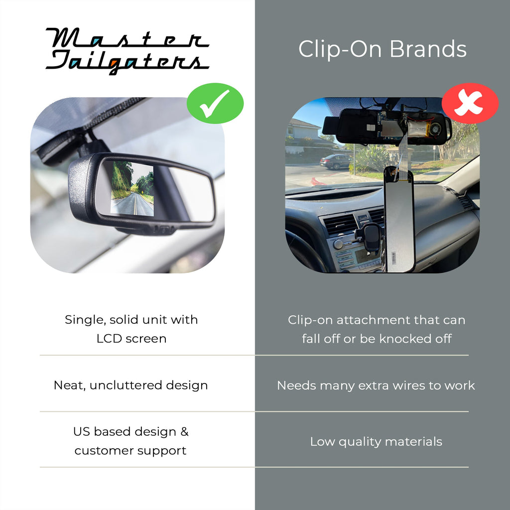 Master Tailgaters 10.5" Rear View Mirror with 4.3" LCD Screen + OnStar Buttons for Existing Wiring | Rearview Universal Fit | Auto Adjusting Brightness LCD | Anti Glare | Full Mirror Replacement