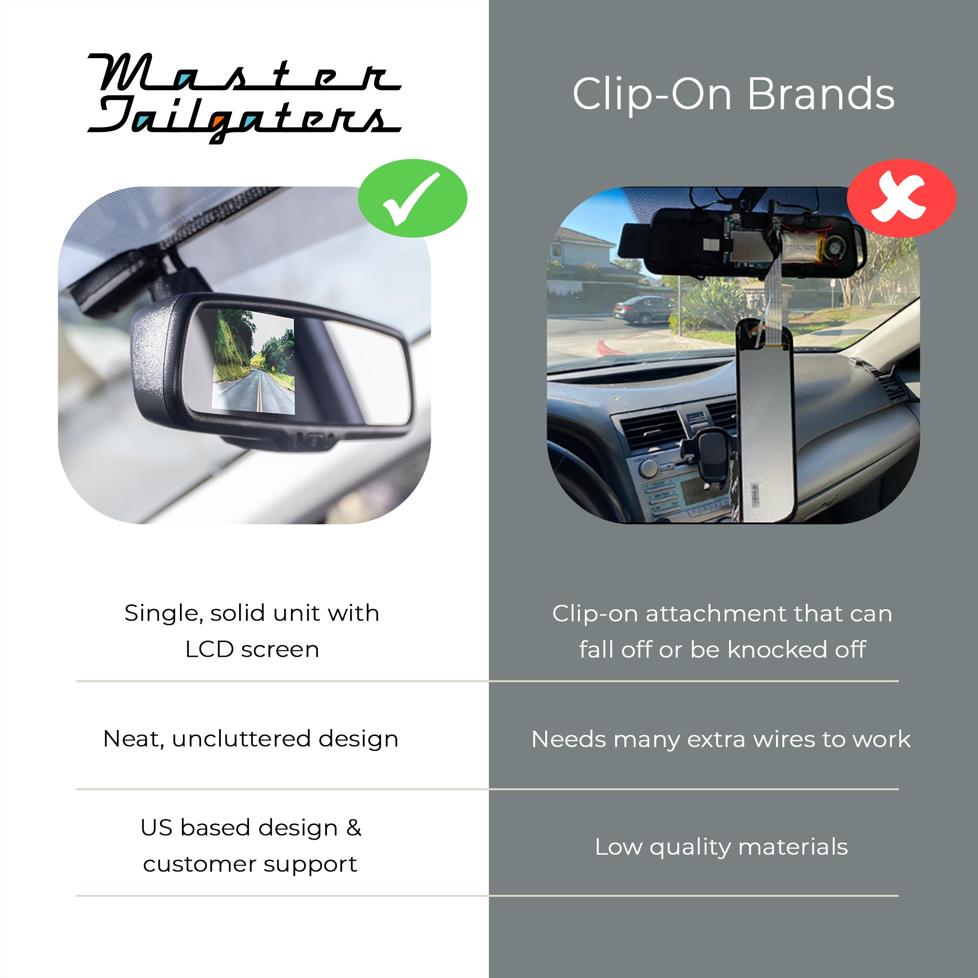 Master Tailgaters 10.5" Rear View Mirror with 4.3" LCD Screen + Compass & Temperature | Rearview Universal Fit Mount | Auto Adjusting Brightness LCD | Anti Glare | Full Original Mirror Replacement