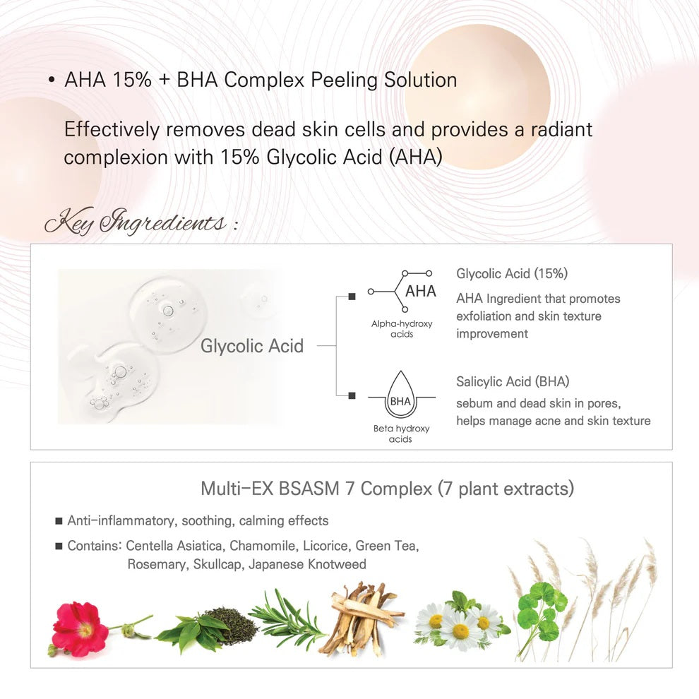 Purcell 4-Step Skin Renewal Set